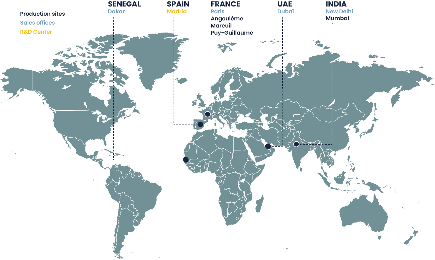 Mapa de las filiales de SELP